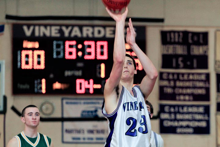 Max Davies basketball