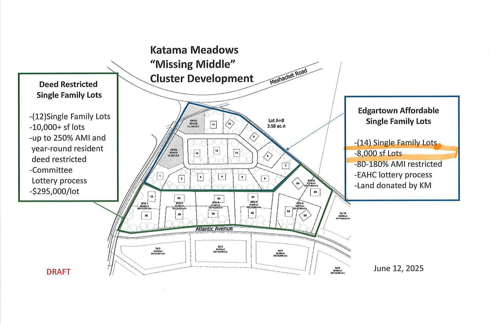 Vineyard Gazette | Katama Meadows | MVC to Open New Hearing on Katama ...