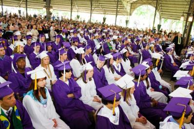 grads